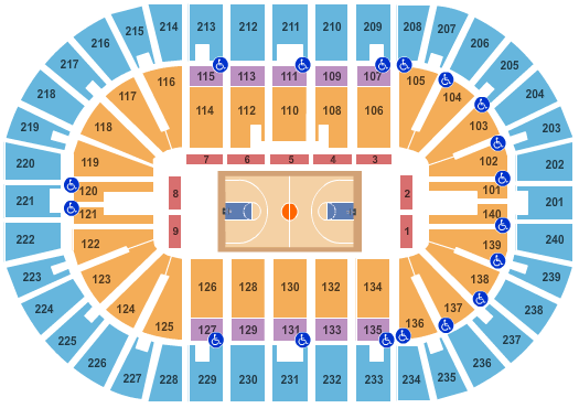 Heritage Bank Center Harlem Globetrotters Seating Chart